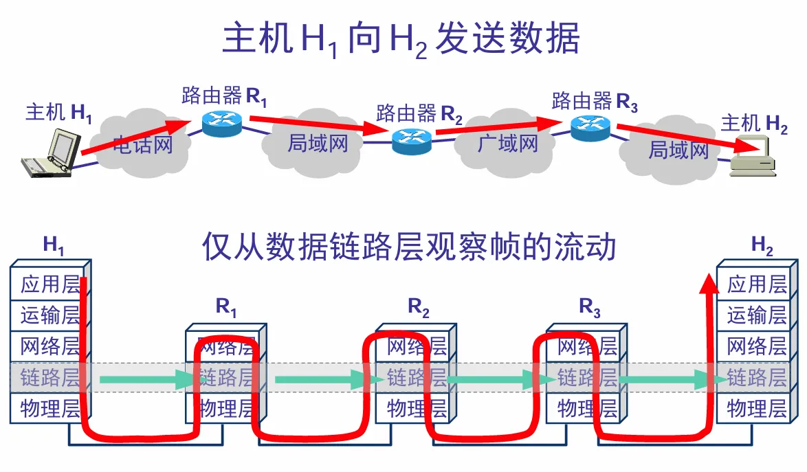 image-20251112170310034