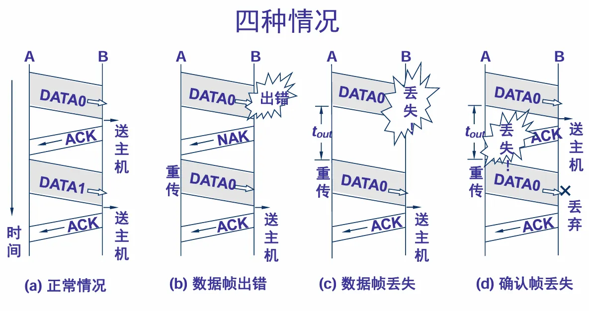 image-20251112171009015