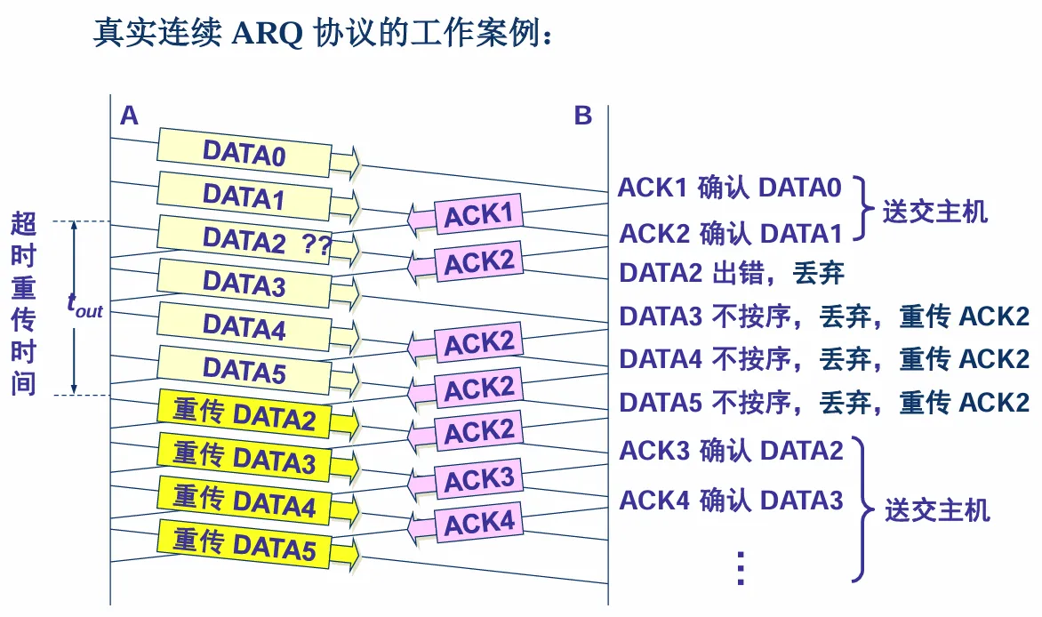 image-20251112172024674