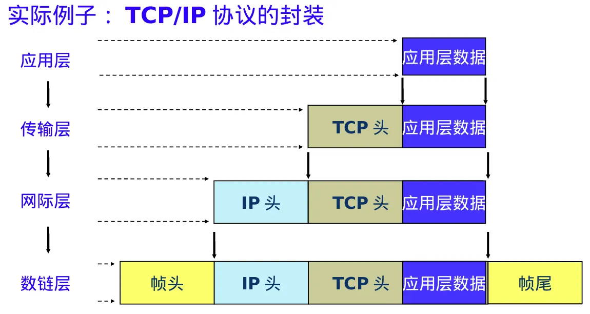 image-20251112205709651