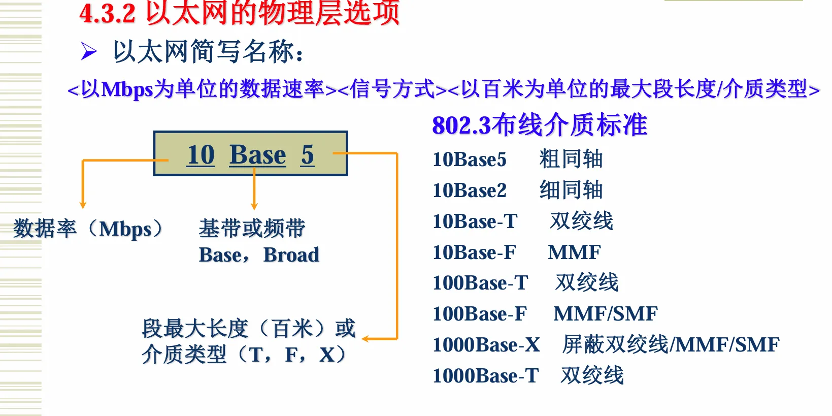 image-20251114124145146