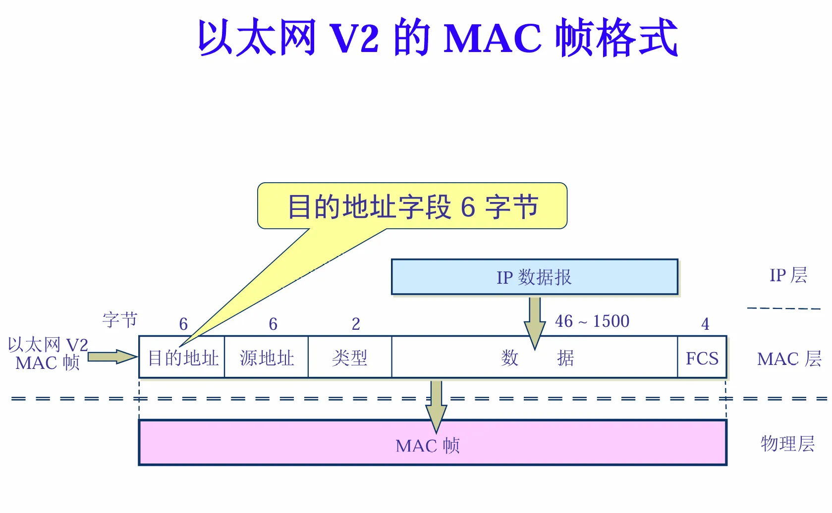 image-20251114125946847