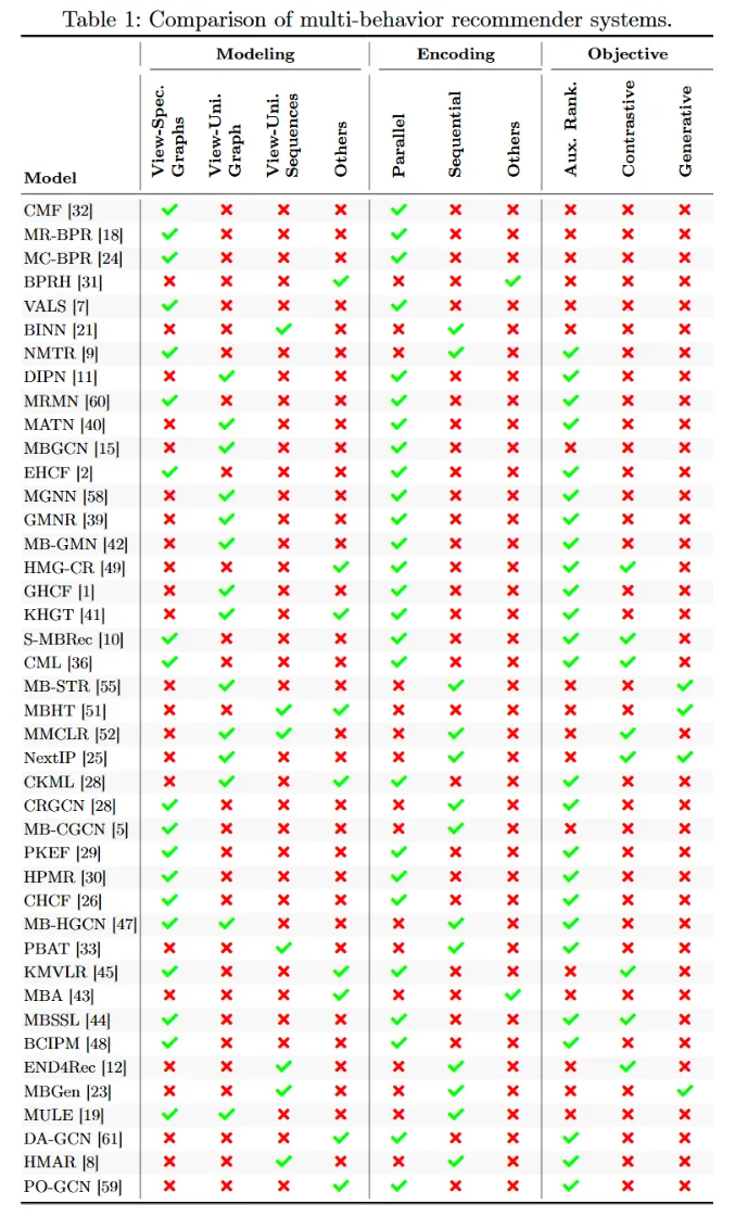 image-20251119122733183