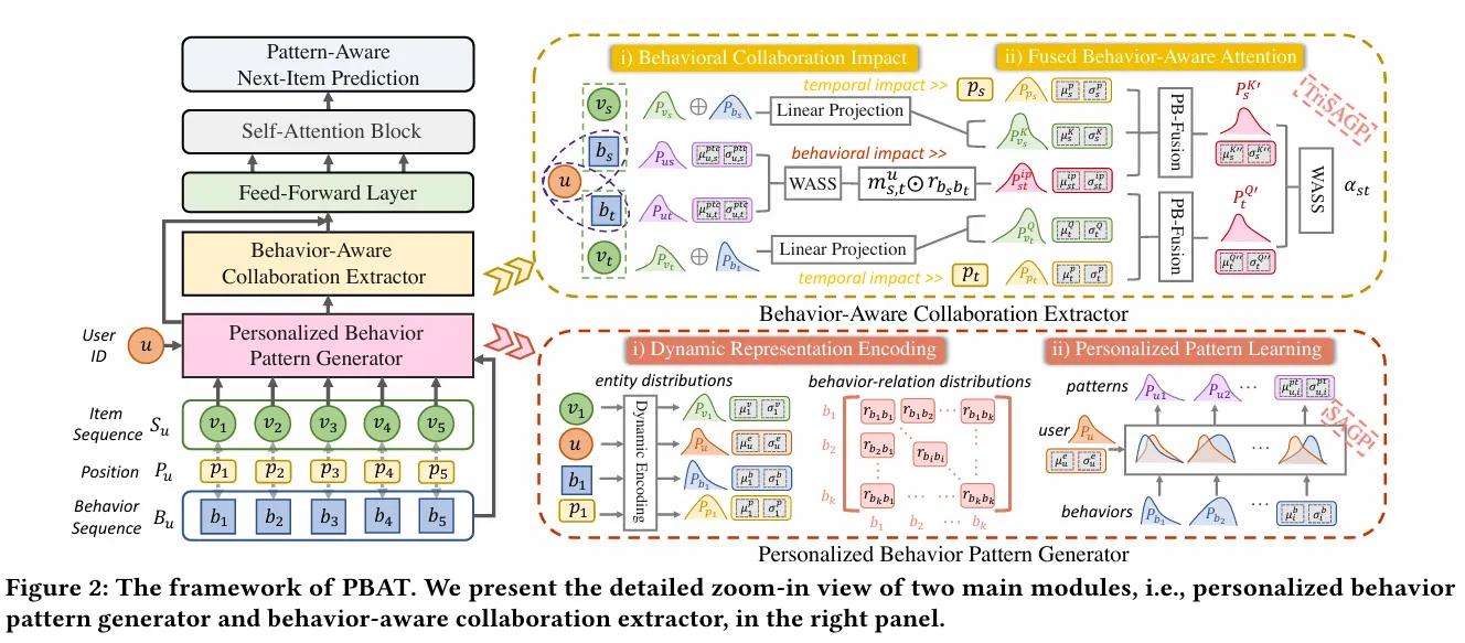 image-20251127201219771